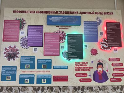 Стенд "Профилактика инфекционных заболеваний 